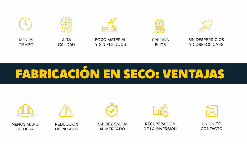 Ventajas de la fabriación en seco